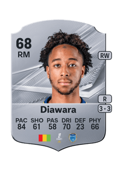 Carte de Kandet Diawara
