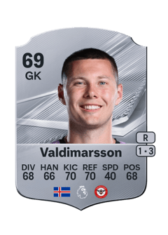 Carte de Hákon Valdimarsson