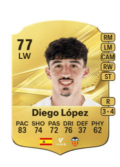 Carte de Diego López
