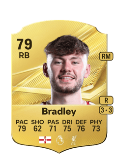 Carte de Conor Bradley