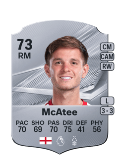 Carte de James McAtee