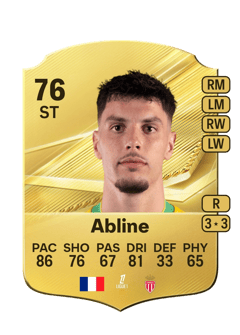 Carte de Matthis Abline