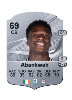 Carte de James Abankwah