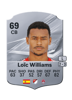 Carte de Loïc Williams