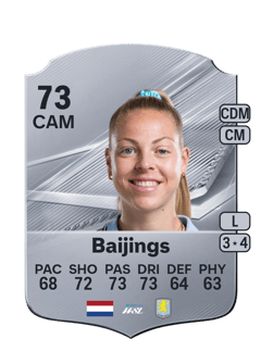 Carte de Jill Baijings