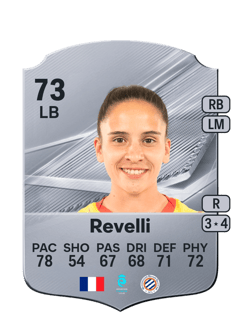 Carte de Manon Revelli
