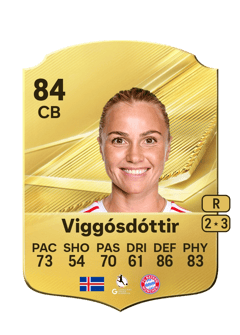 Carte de Glódís Perla Viggósdóttir
