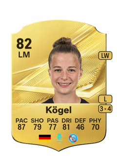 Carte de Kristin Kögel