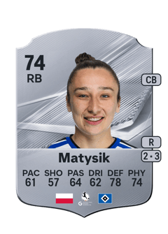 Carte de Sylwia Matysik
