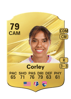 Carte de Gia Corley