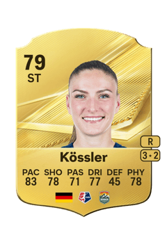 Carte de Melissa Kössler