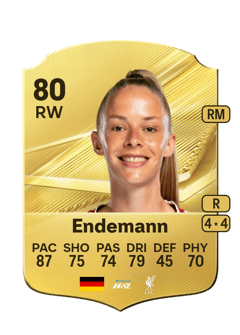 Carte de Vivien Endemann