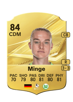Carte de Janina Minge
