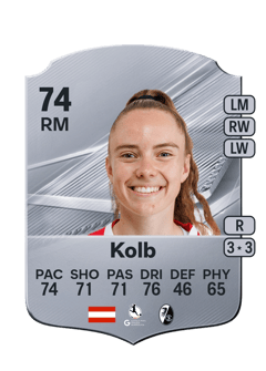 Carte de Lisa Kolb