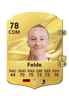 Carte de Meret Felde