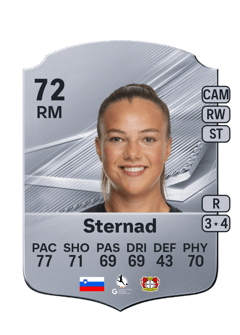 Carte de Maja Sternad