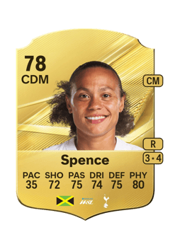 Carte de Drew Spence