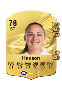 Carte de Kirsty Hanson