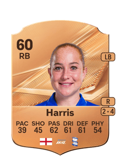 Carte de Martha Harris