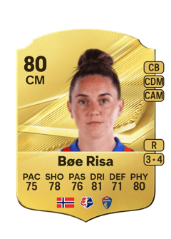 Carte de Vilde Bøe Risa
