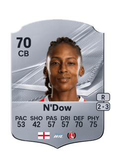 Carte de Elisha N'Dow