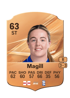 Carte de Simone Magill