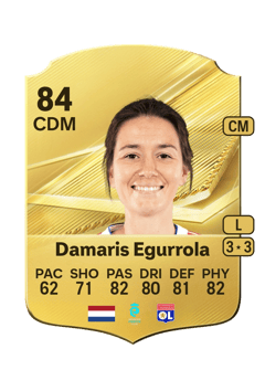 Carte de Damaris Egurrola