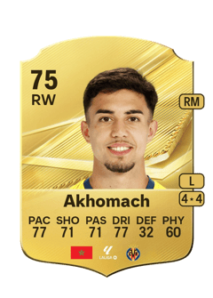 Carte de Ilias Akhomach