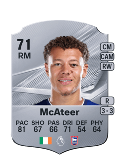 Carte de Kasey McAteer