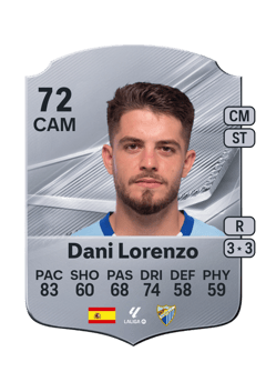 Carte de Dani Lorenzo