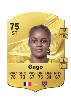 Carte de Kelly Gago