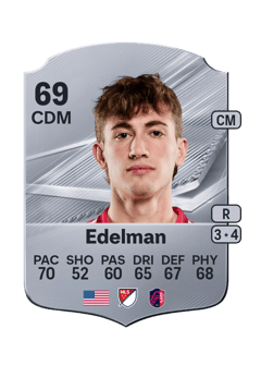 Carte de Daniel Edelman