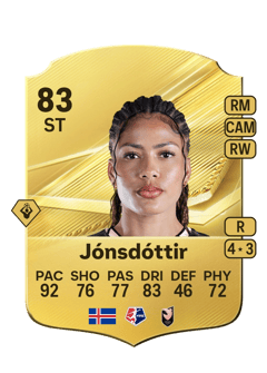 Carte de Sveindís Jane Jónsdóttir