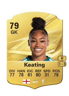 Carte de Khiara Keating
