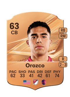 Carte de Jaziel Orozco