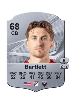 Carte de Lucas Bartlett