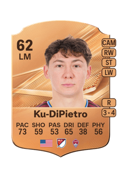 Carte de Theodore Ku-DiPietro