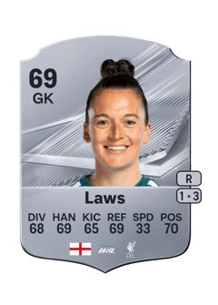 Carte de Rachael Laws