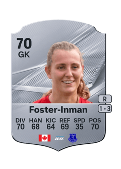 Carte de Rylee Foster-Inman