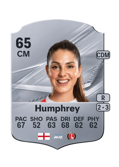Carte de Carla Humphrey