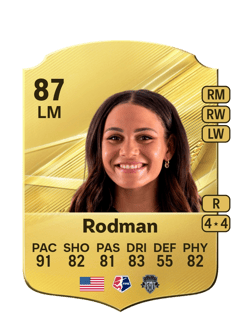Carte de Trinity Rodman