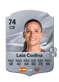 Carte de Laia Codina