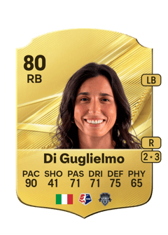 Carte de Lucia Di Guglielmo