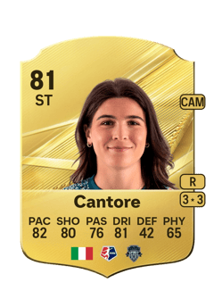 Carte de Sofia Cantore
