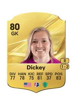 Carte de Claudia Dickey