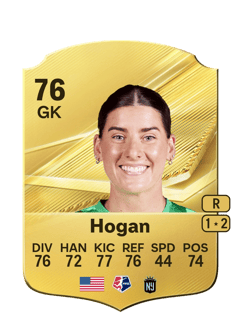 Carte de Shelby Hogan
