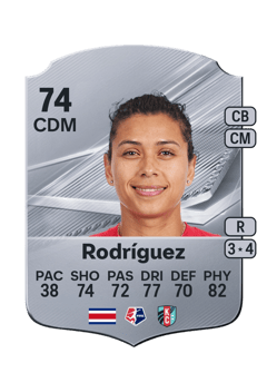 Carte de Rocky Rodríguez