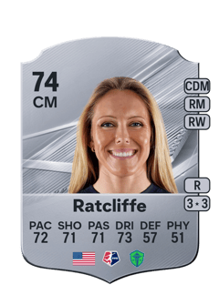 Carte de Brittany Ratcliffe