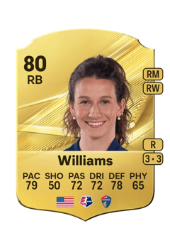 Carte de Ryan Williams