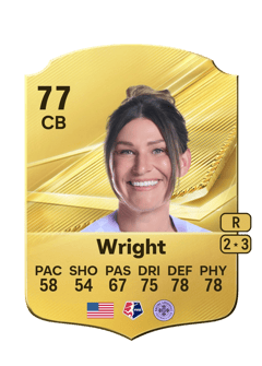 Carte de Arin Wright